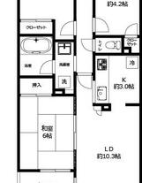 ミサワホームズ三ノ輪