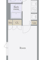 ルーブル錦糸町参番館