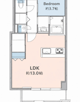 コーラルハイツ蓮根Ⅱ