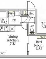 アグライア新宿横寺町